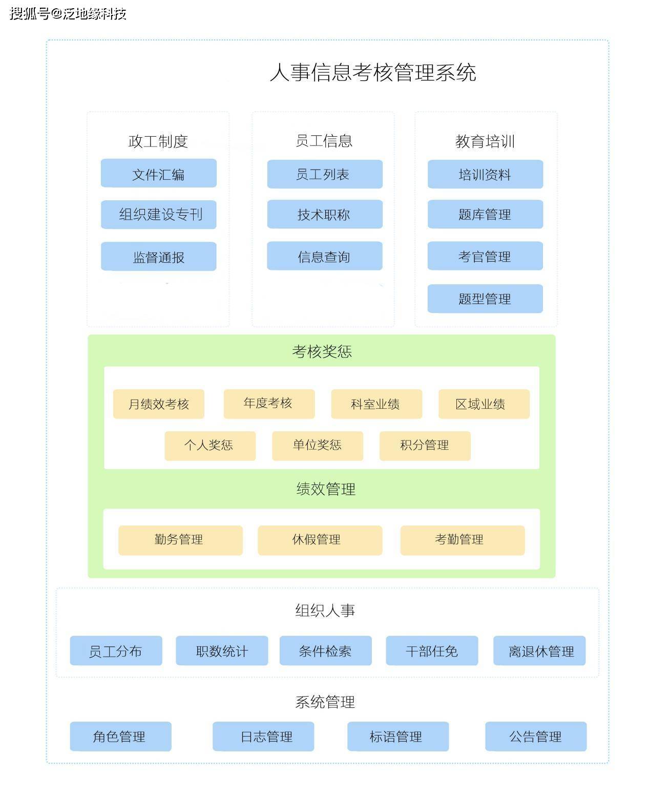 夕颜泪痕 第5页