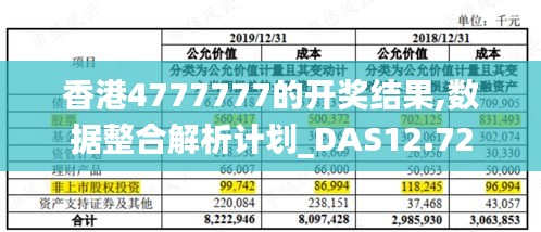 4777777最快香港开码,深入数据策略解析_钱包版46.776