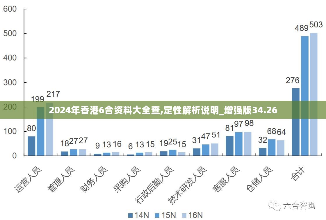 2024年香港正版内部资料,高速解析响应方案_36045.489