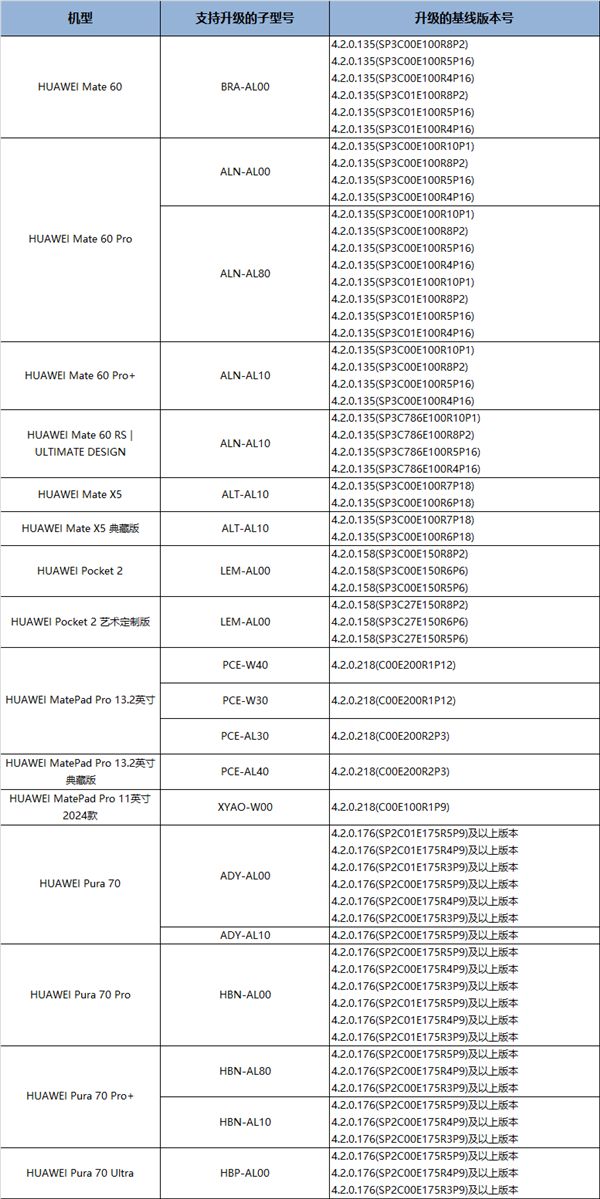 澳门蓝月亮资料大全,安全策略评估方案_WearOS37.203