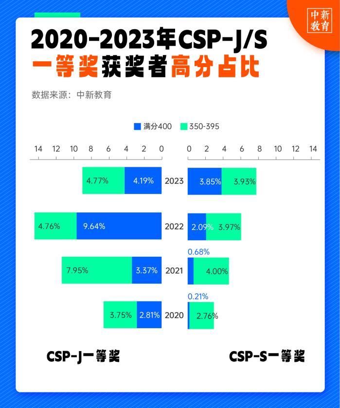 澳门内部中一码资料,实地验证数据分析_Console71.552