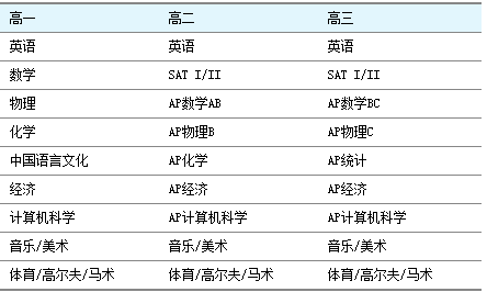 新澳天天免费好彩六肖,实地数据解释定义_标准版1.292