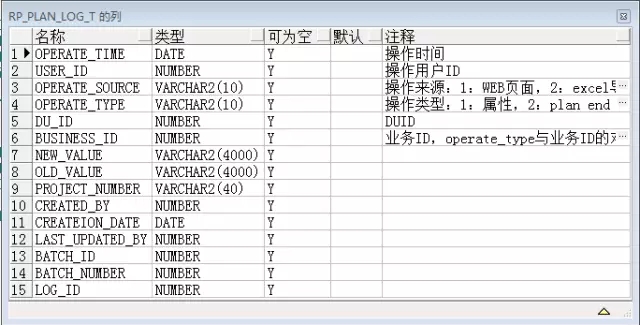 樱染 第4页