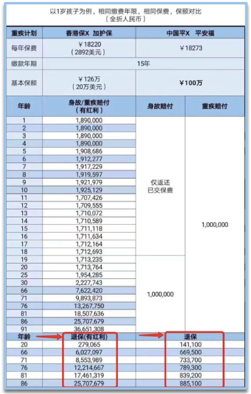 香港码2024开码历史记录,快速设计解答计划_顶级款80.330