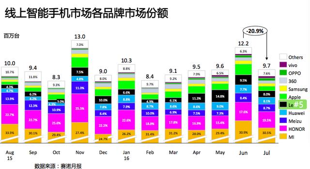 2024香港正版资料免费看-,数据支持方案解析_旗舰款70.381