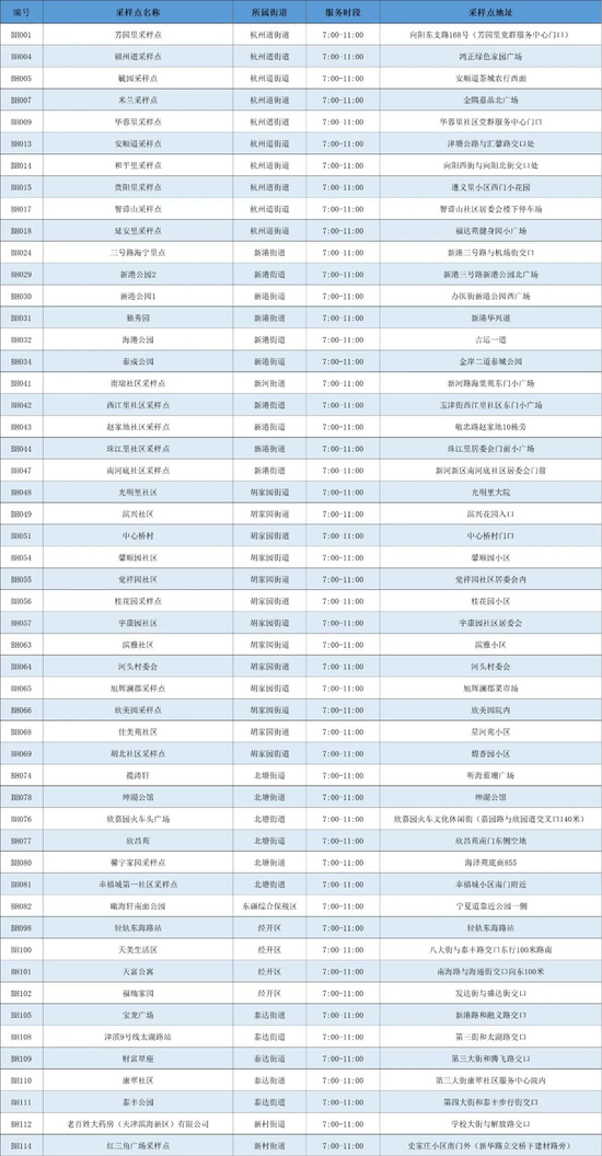 2024新澳开奖记录,精细计划化执行_网红版72.971