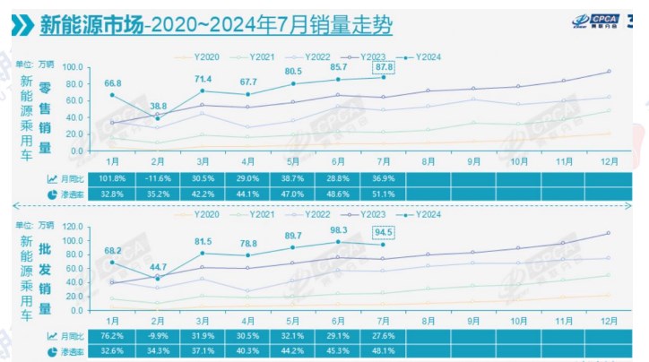 2024新澳正版资料大全旅游团,深入设计执行方案_HD76.498