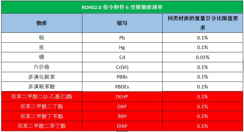 2024新奥资料免费公开,可靠评估说明_Advanced75.245