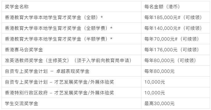 香港正版资料大全免费,精细设计计划_NE版97.356