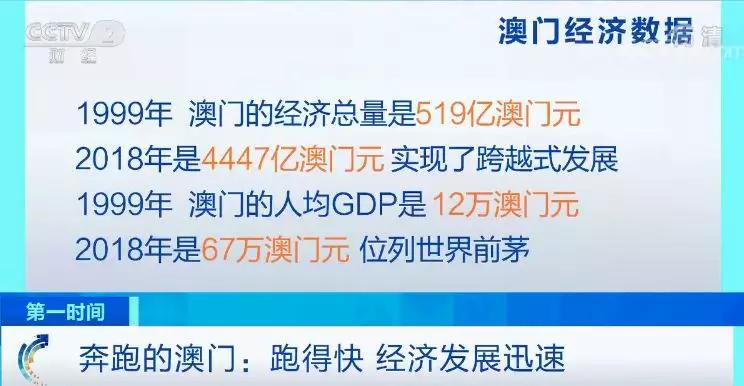 澳门六开奖结果今天开奖记录查询,全局性策略实施协调_RX版23.383