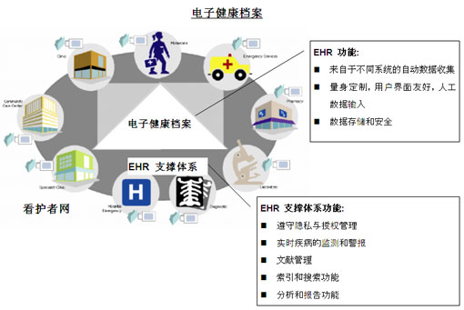 儍﹎厷主 第5页