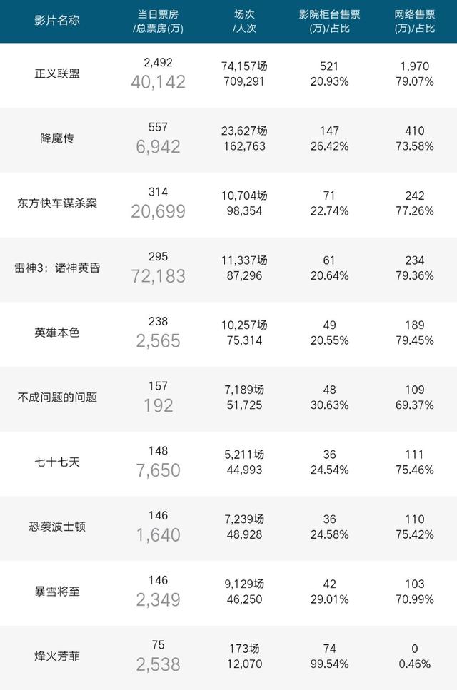 4949彩免费资料大全,深入数据应用解析_ChromeOS99.102