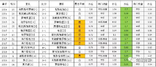 澳门三肖三码精准100%黄大仙,深入数据应用计划_社交版76.824