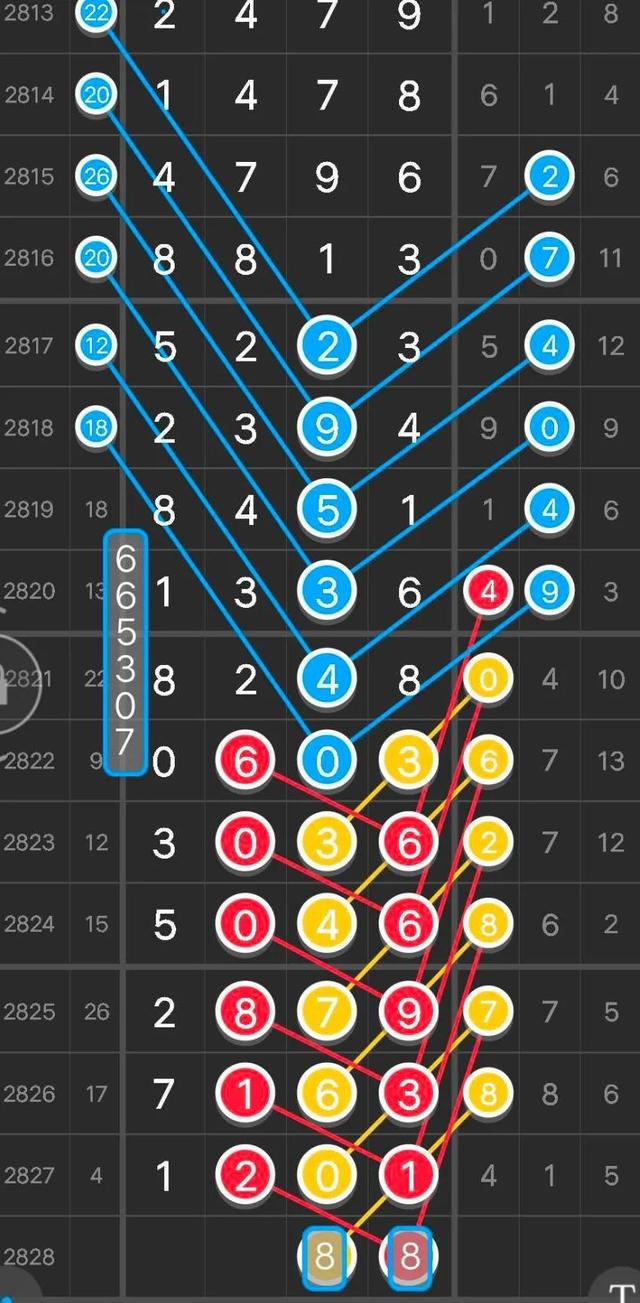 今晚澳门必中三中三0100,实地验证数据设计_Deluxe65.322