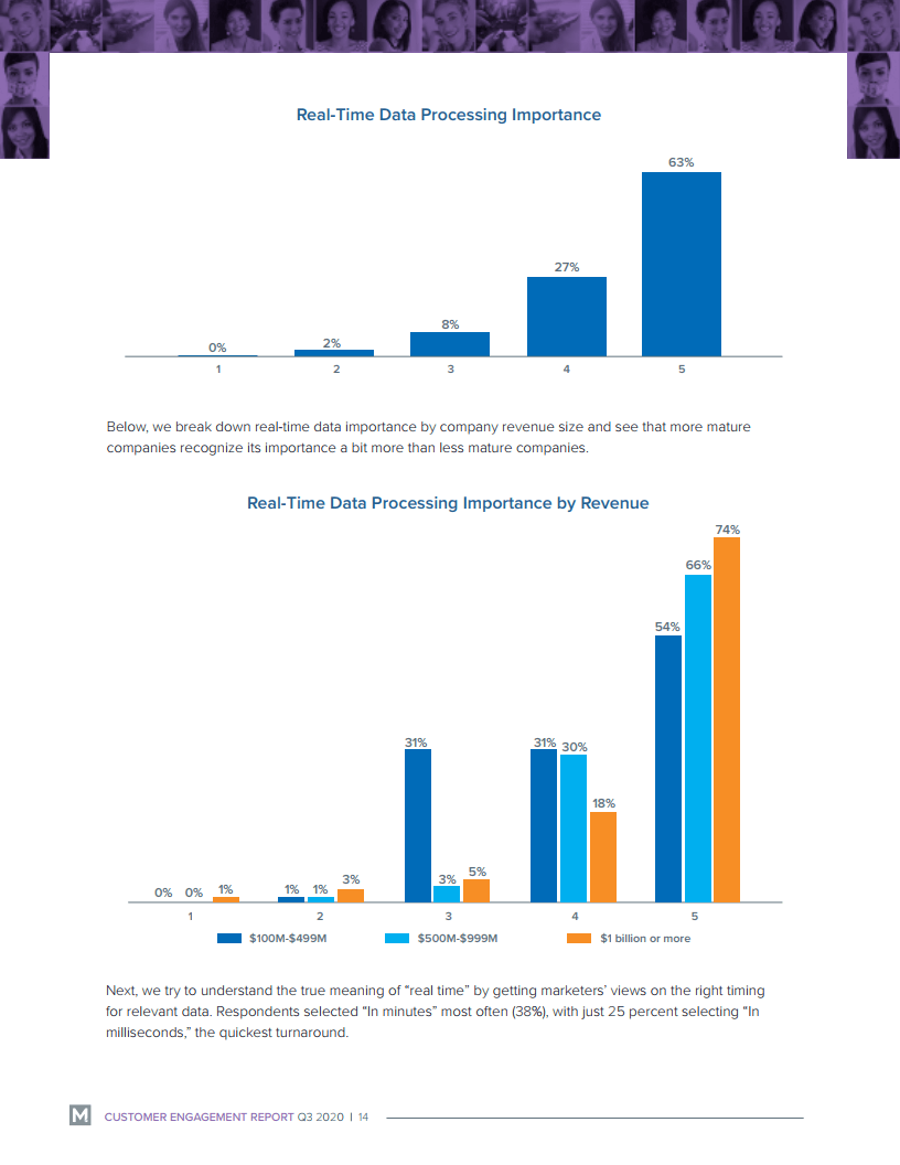 澳门今晚必开一肖1,数据整合策略分析_MT58.242