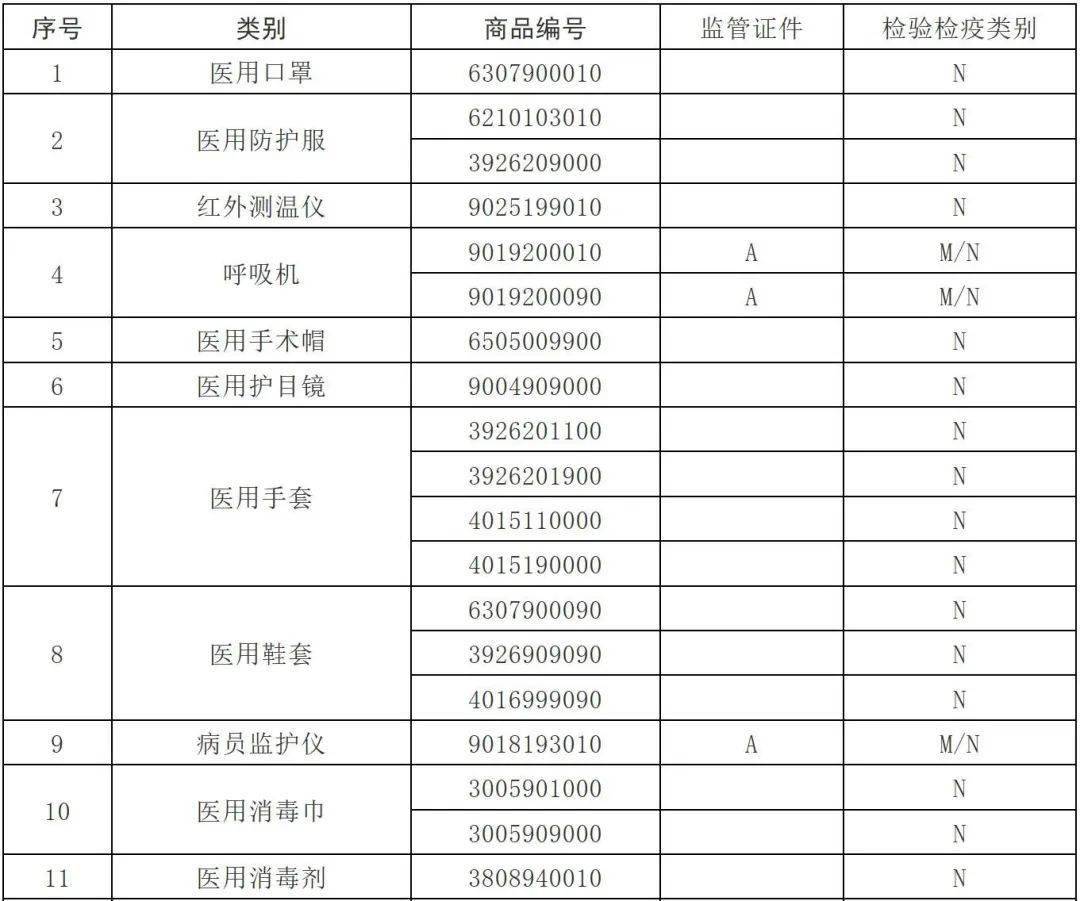 494949香港大众网开奖号码,国产化作答解释落实_1080p22.715