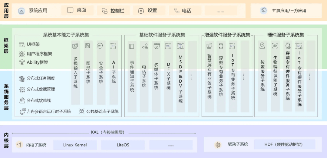 新奥历史开奖记录,快捷问题处理方案_PalmOS59.145