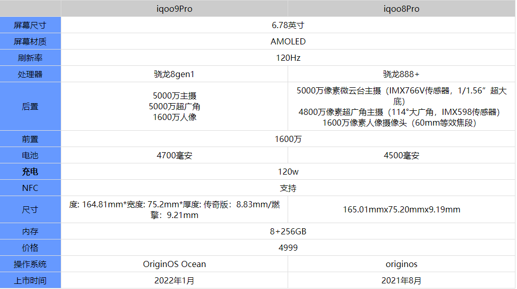 新澳资料正版免费资料,全面理解计划_MP52.14