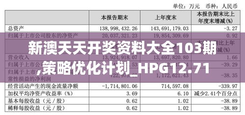 新奥天天彩正版免费全年资料,长期性计划定义分析_策略版33.319