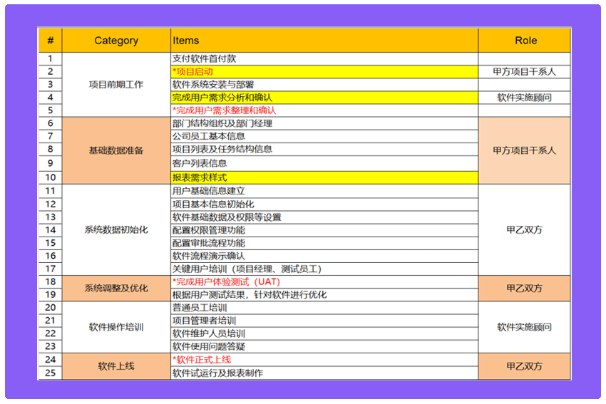 2024澳门六今晚开奖结果出来,系统解答解释落实_kit26.978