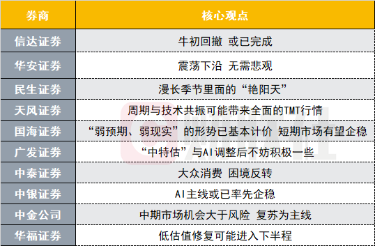 澳门今晚开特马+开奖结果课优势,新兴技术推进策略_M版54.785