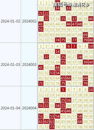 新澳天天彩免费资料2024老,实效设计计划解析_Tablet45.946