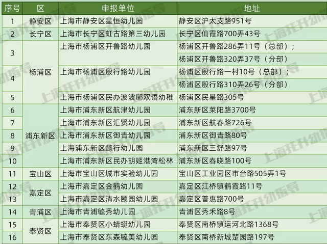 新澳天天开奖资料大全62期,灵活性方案实施评估_Chromebook73.913