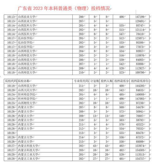 不忘初心 第5页