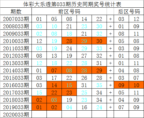 澳门一码一码100准确,广泛的关注解释落实热议_CT75.310