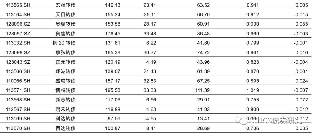 330期澳门码开奖结果,决策资料解析说明_5DM10.813