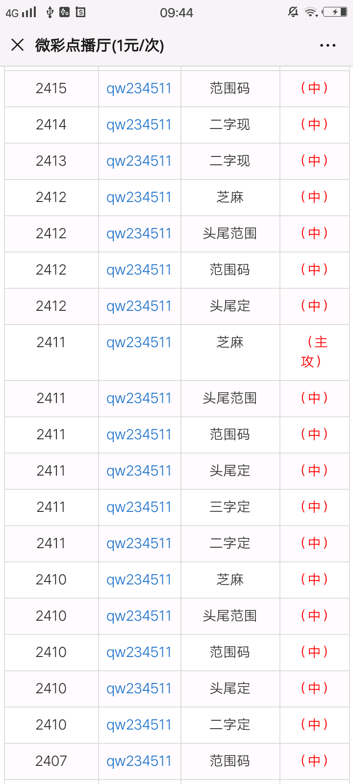 澳门三肖三淮100淮,实地方案验证策略_Advanced74.137