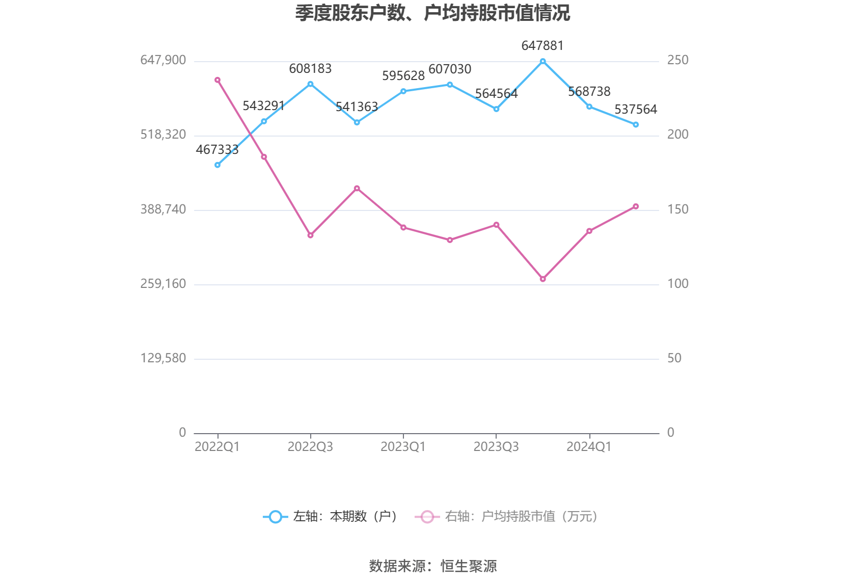 2024年港澳资料大全正版,数据解析设计导向_复刻款78.747