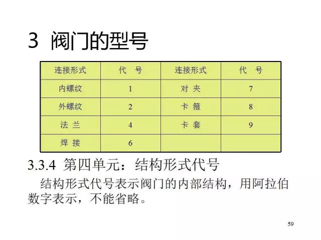 2024溪门正版资料免费大全,科学分析解释定义_进阶款55.67