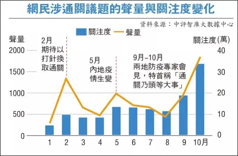 ゅ纪念相遇， 第5页