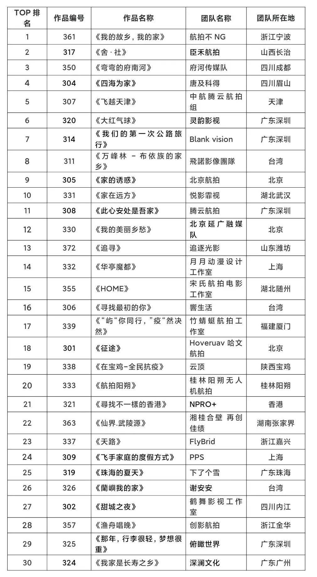 新澳门开奖结果2024开奖记录,涵盖了广泛的解释落实方法_限定版28.198