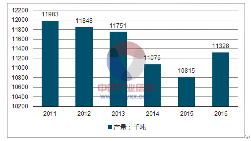 一码一肖一特一中,实地设计评估数据_旗舰版62.868