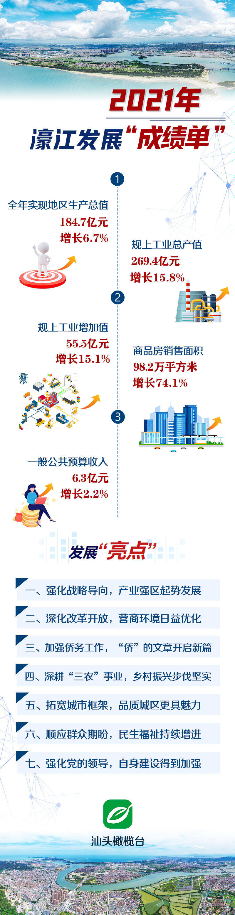 新澳2024濠江论坛资料,效率资料解释落实_HDR版31.964