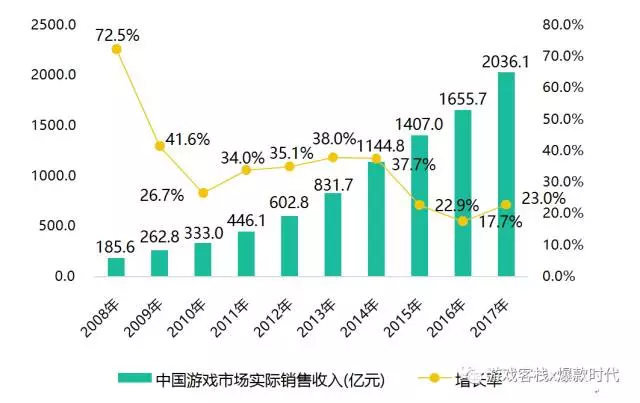 香港三期必开一期免费_,实地数据分析计划_MT17.871