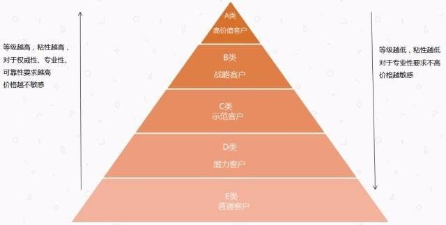 新澳精准资料免费提供267期,全面设计执行策略_理财版37.445