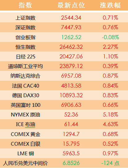 2024澳门天天开好彩大全回顾,精细化评估解析_SHD72.12