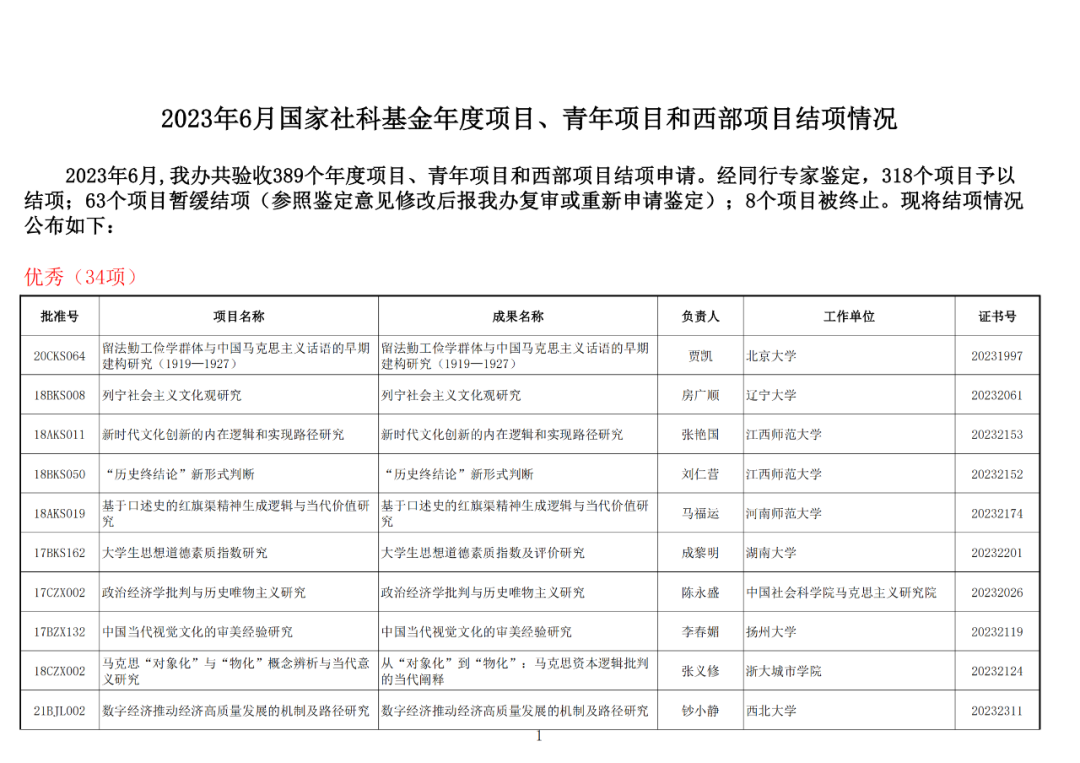 2023澳门六今晚开奖结果出来,准确资料解释落实_GM版66.318