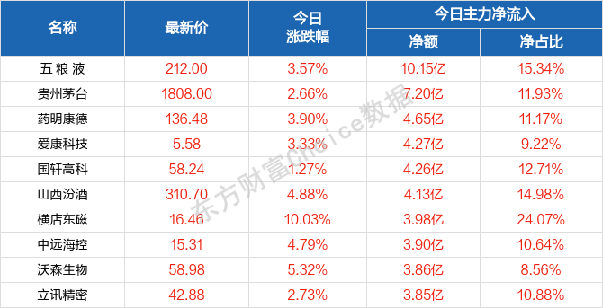 2024澳门天天六开好彩,广泛的解释落实支持计划_The16.884