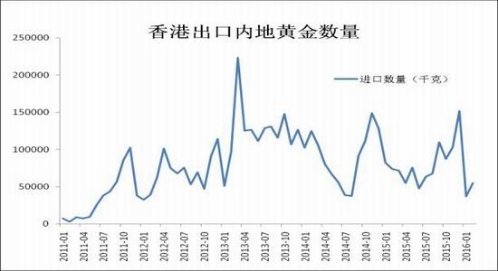 香港期期准资料大全,实地考察数据执行_Console52.185