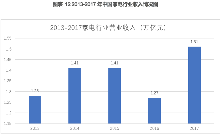 香港4777777的开奖结果,深入分析数据应用_标配版97.631