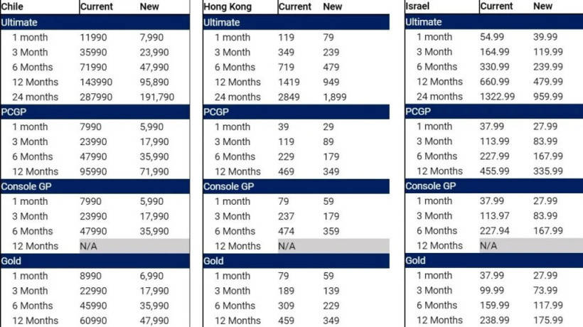 香港全年免费资料大全正版资料,精细化分析说明_Tablet46.100.49