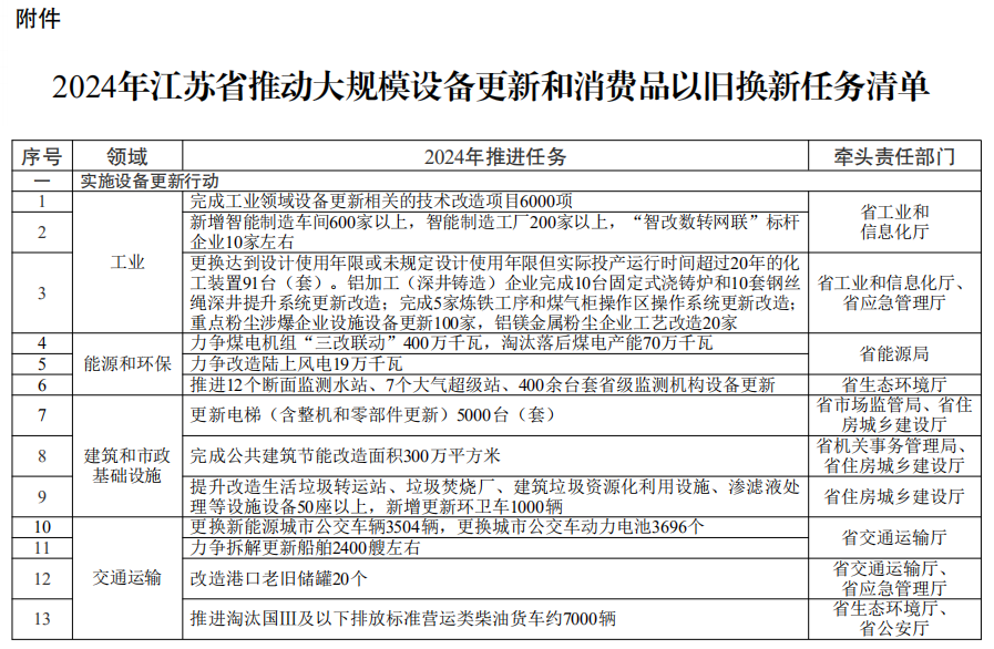 香港和澳门开奖记录港,实地策略计划验证_Console44.121