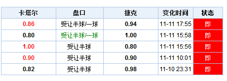 澳门开奖结果+开奖记录表生肖,科学研究解释定义_VE版84.365