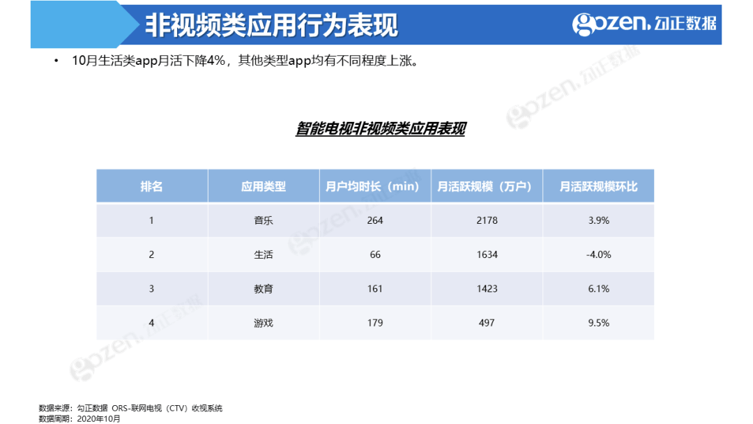 澳门大众网资料免费大_公开,实地验证数据分析_运动版69.636