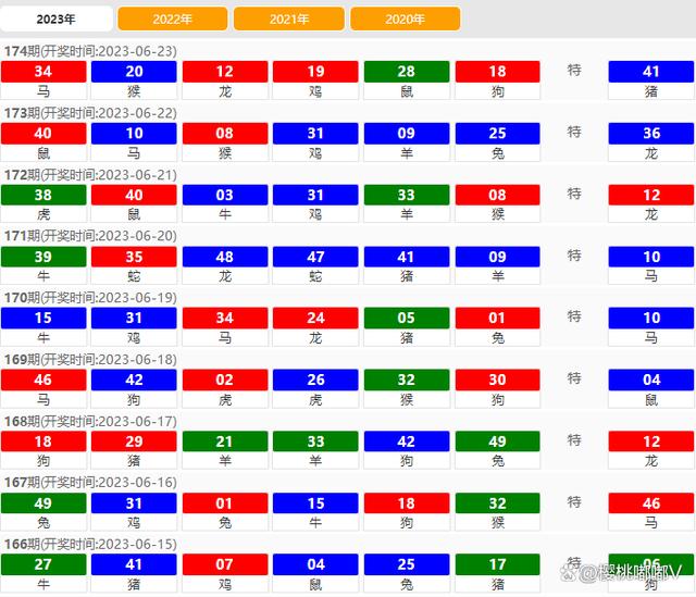 2024澳门历史开奖记录,详细解读落实方案_精英款69.146