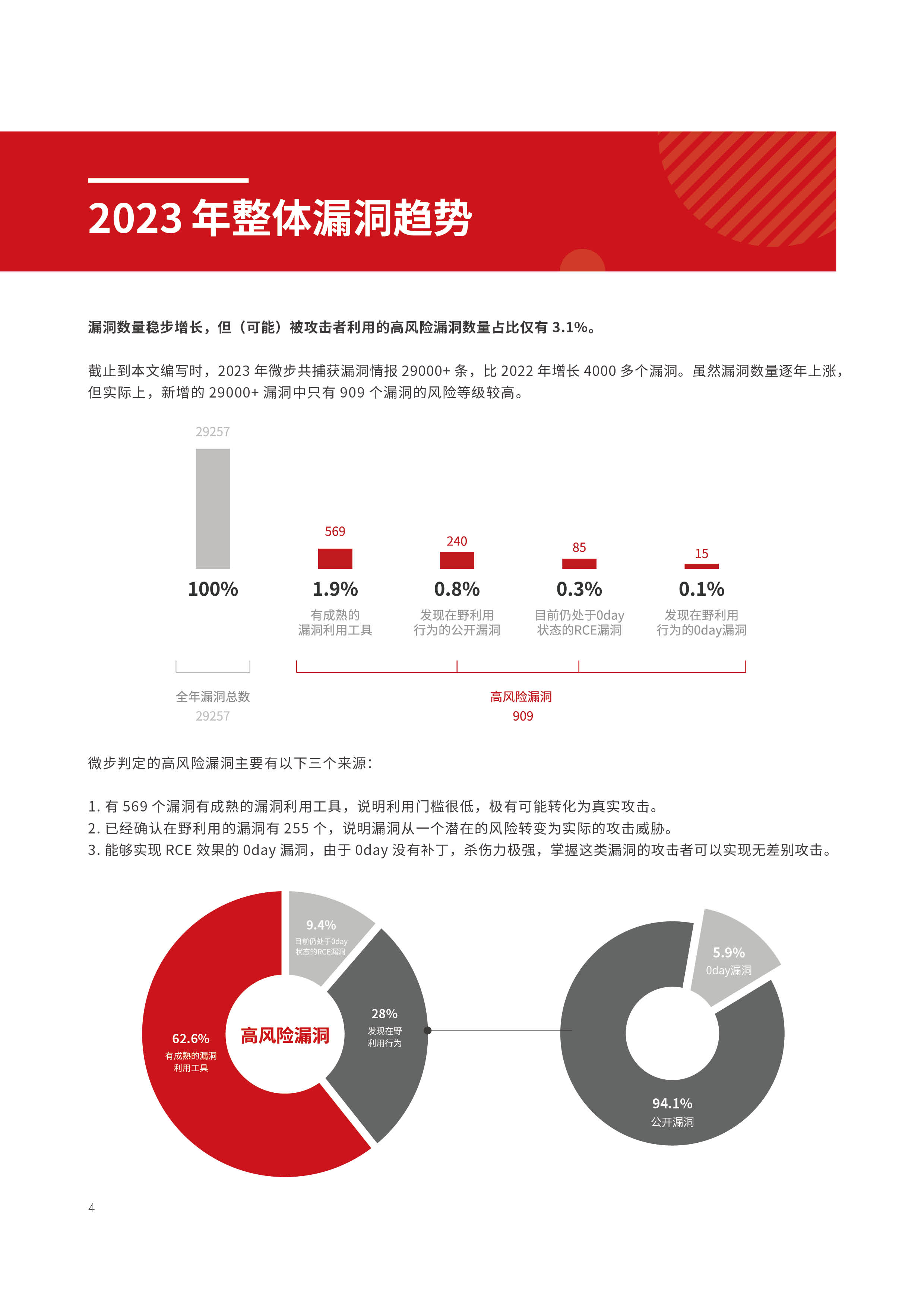 2023正版资料全年免费公开,全面数据策略解析_AP50.61